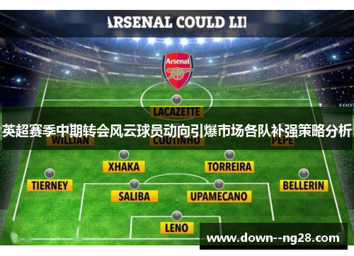 英超赛季中期转会风云球员动向引爆市场各队补强策略分析