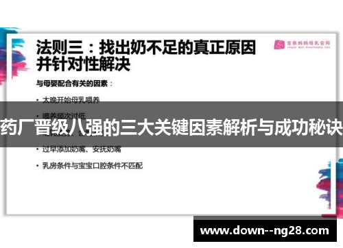 药厂晋级八强的三大关键因素解析与成功秘诀