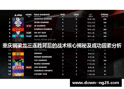 重庆铜梁龙三连胜背后的战术核心揭秘及成功因素分析