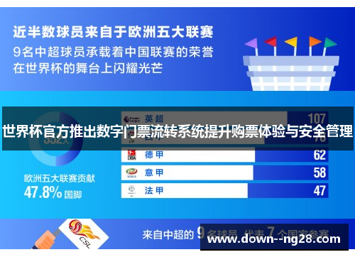 世界杯官方推出数字门票流转系统提升购票体验与安全管理