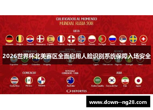 2026世界杯北美赛区全面启用人脸识别系统保障入场安全